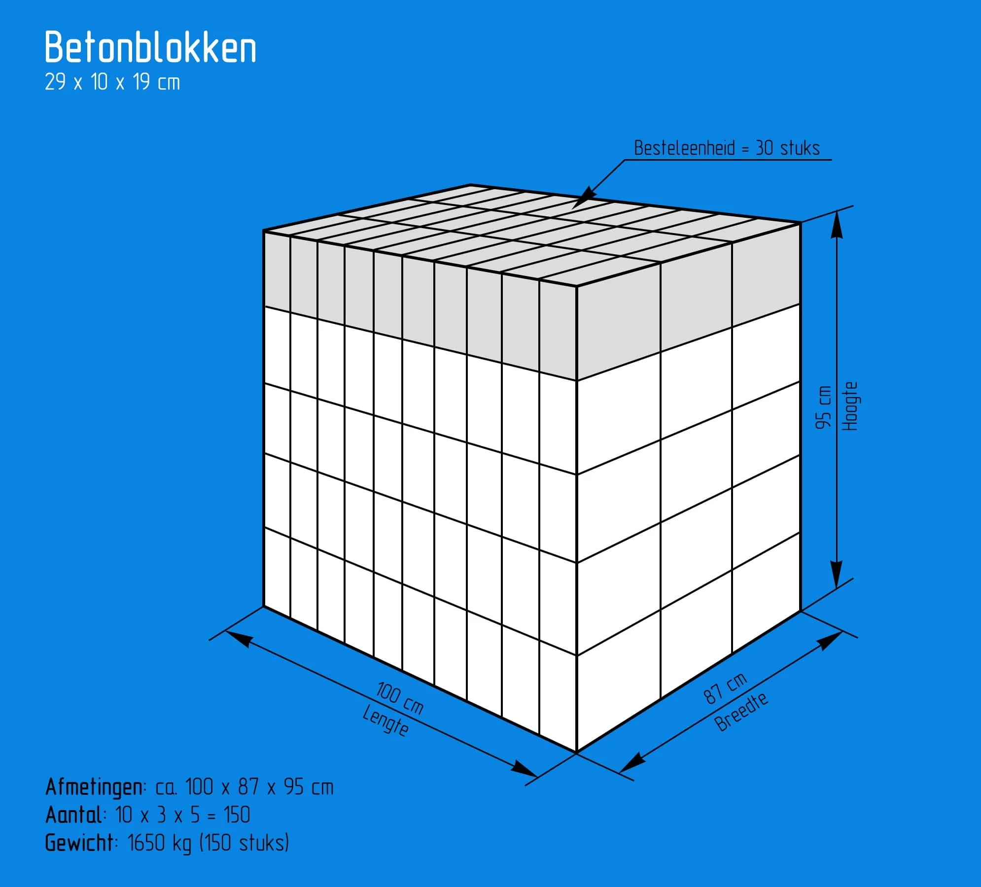 Betonblokken 29x10x19cm - Image 3
