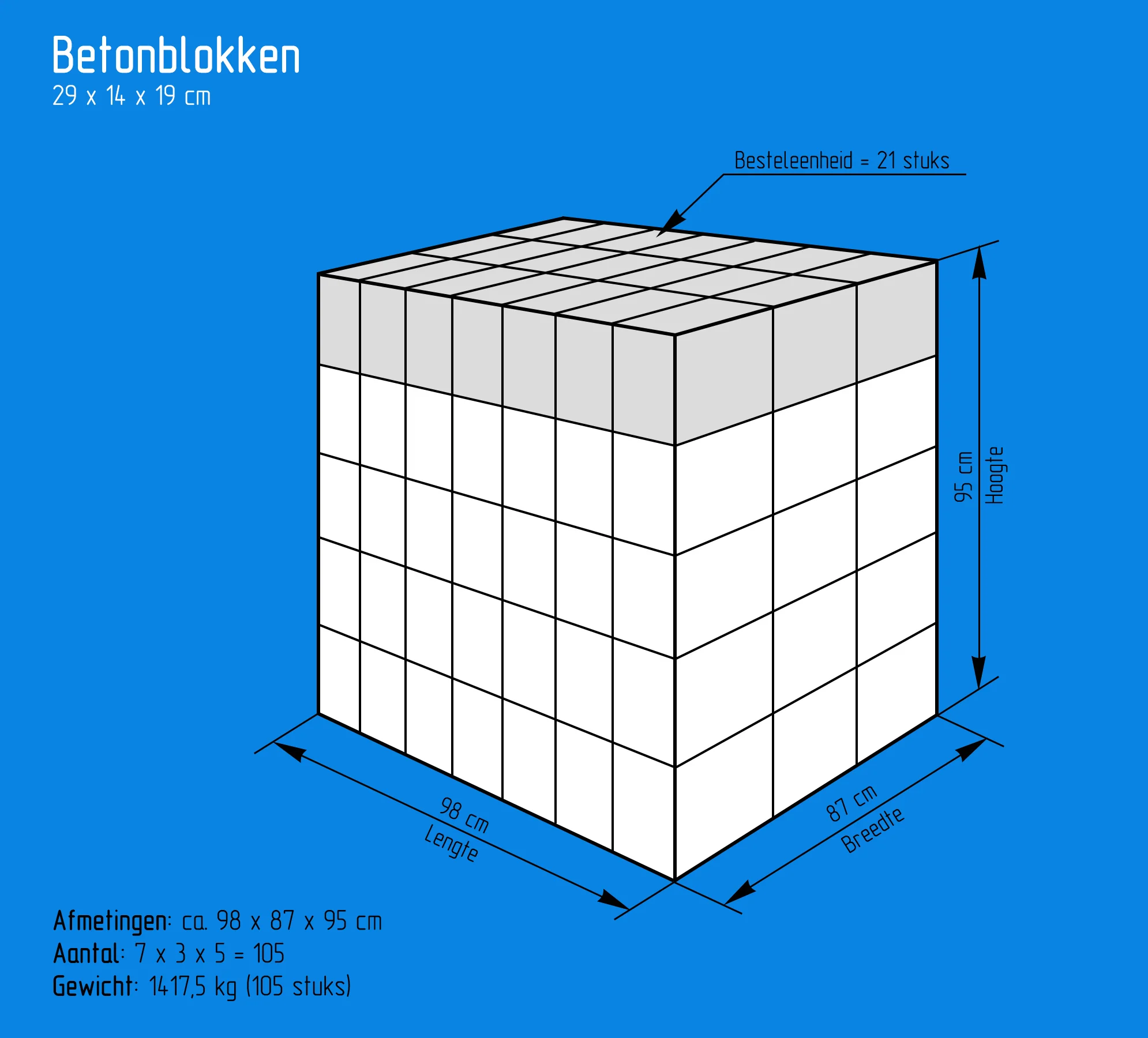 Betonblokken 29x14x19cm - Image 4