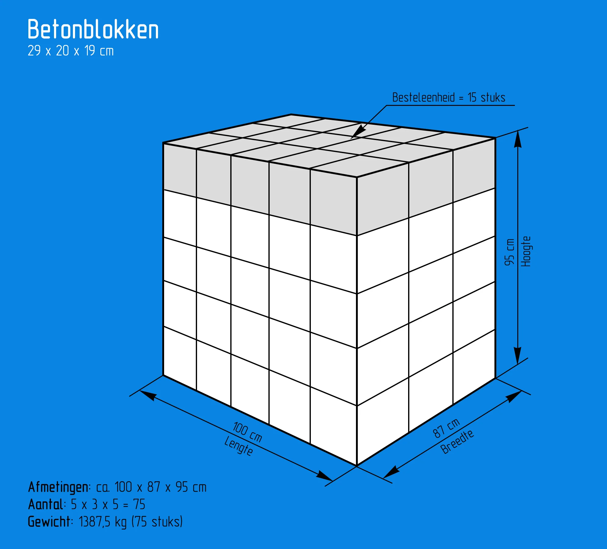 Betonblokken 29x20x19cm - Image 4