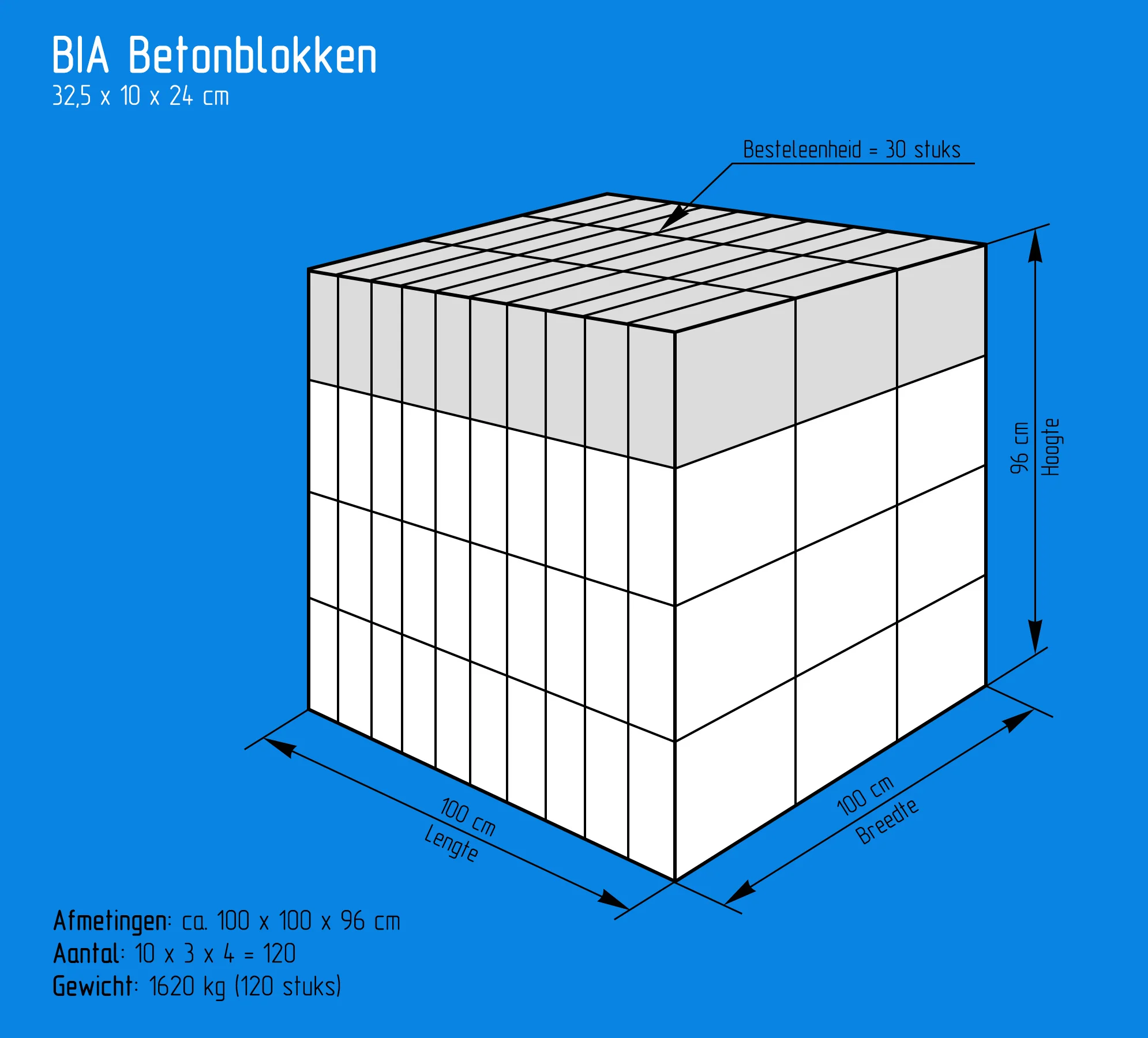 BIA betonblokken 32,5x10x24cm - Image 3