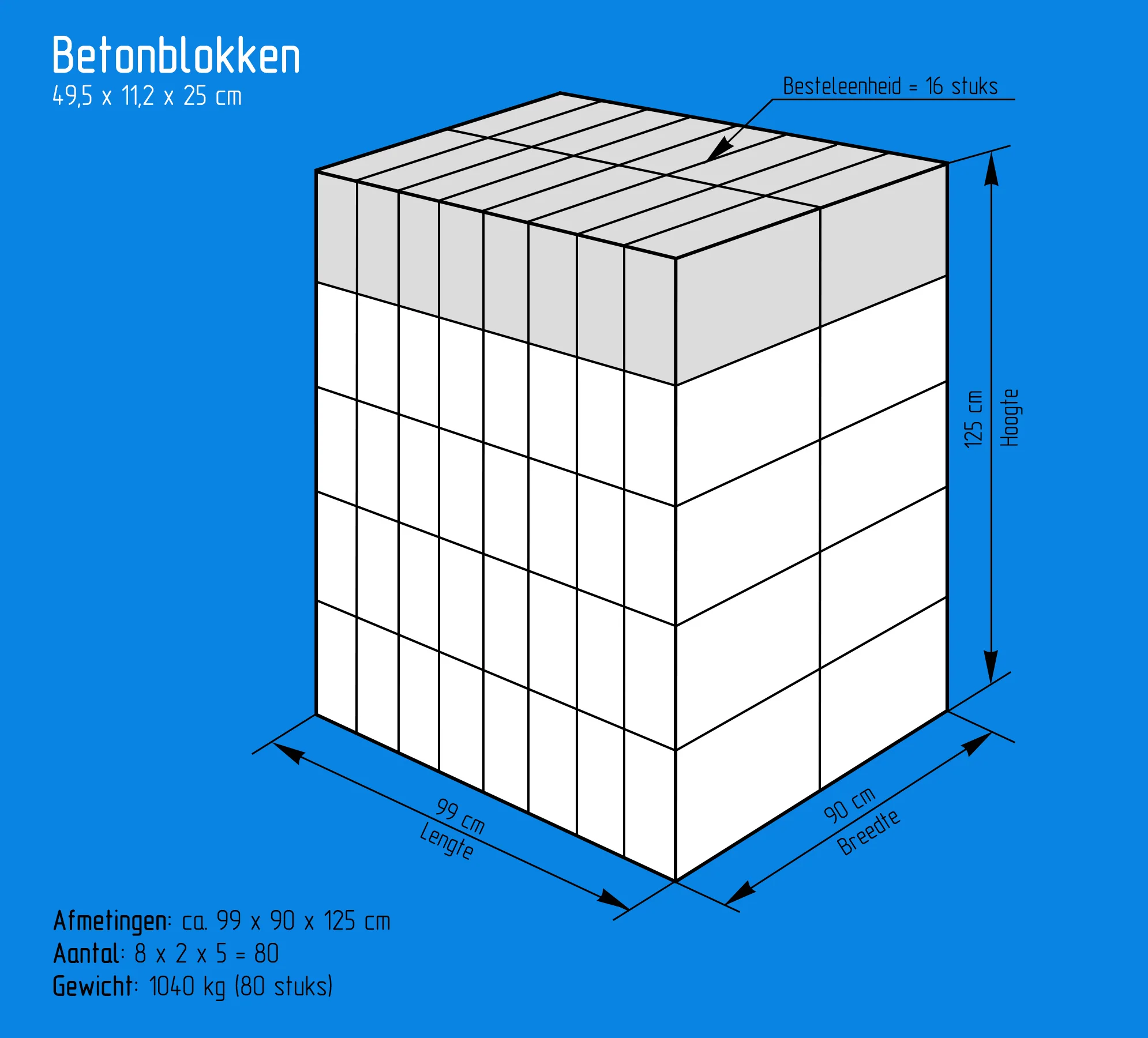 Betonblokken 49,5x11,2x25cm - Image 4