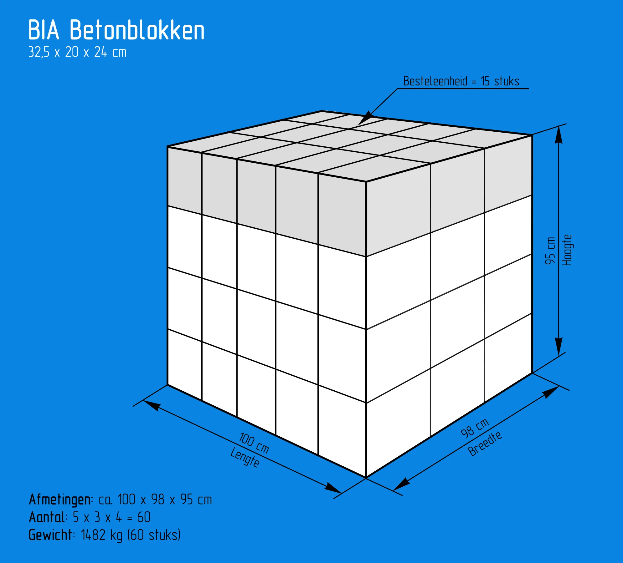 BIA Betonblokken 32,5x20x24cm - Image 3