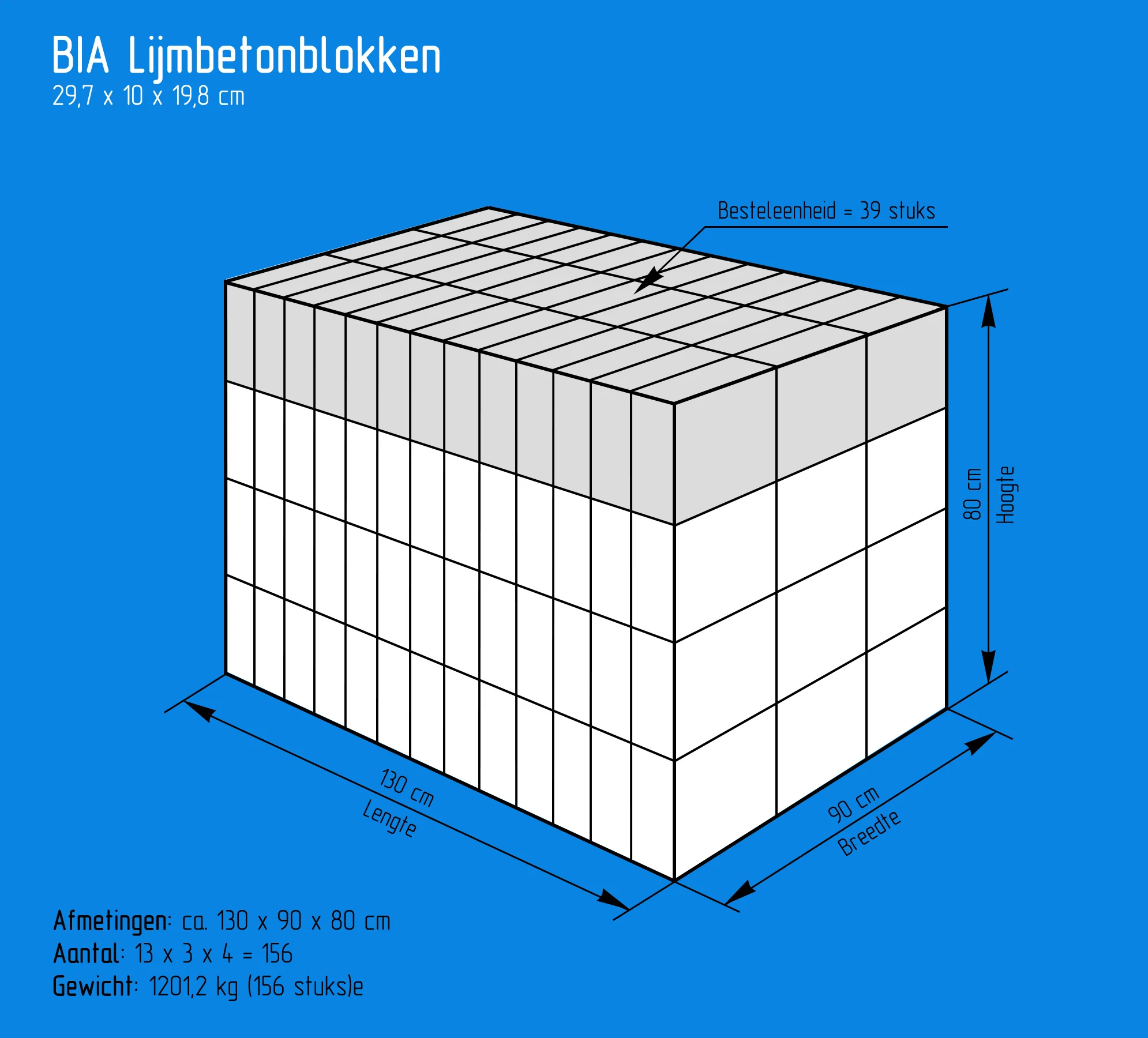 BIA Lijmbetonblokken 29,7x10x19,8cm - Image 3