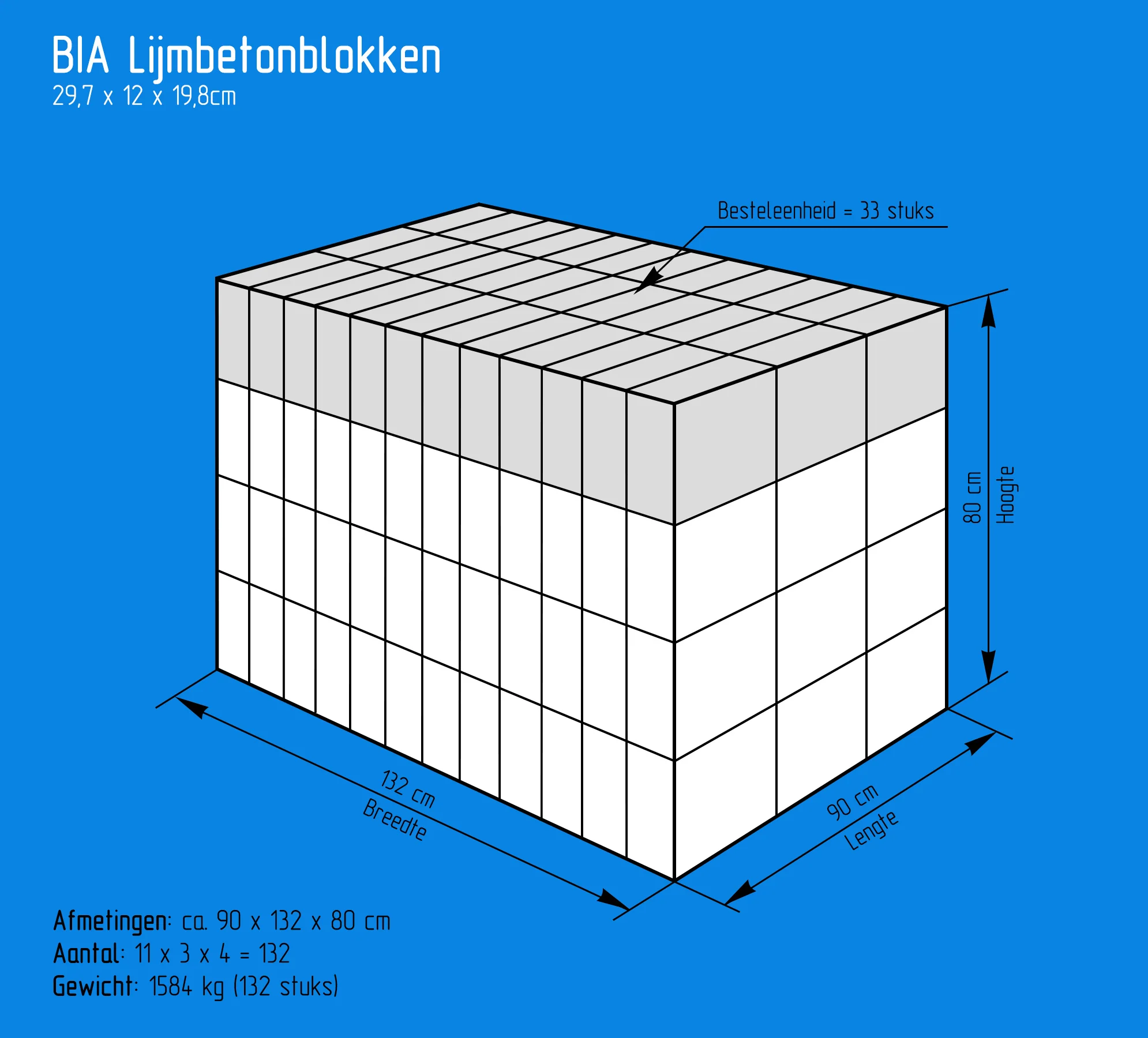 BIA Lijmbetonblokken 29,7x12x19,8cm - Image 3