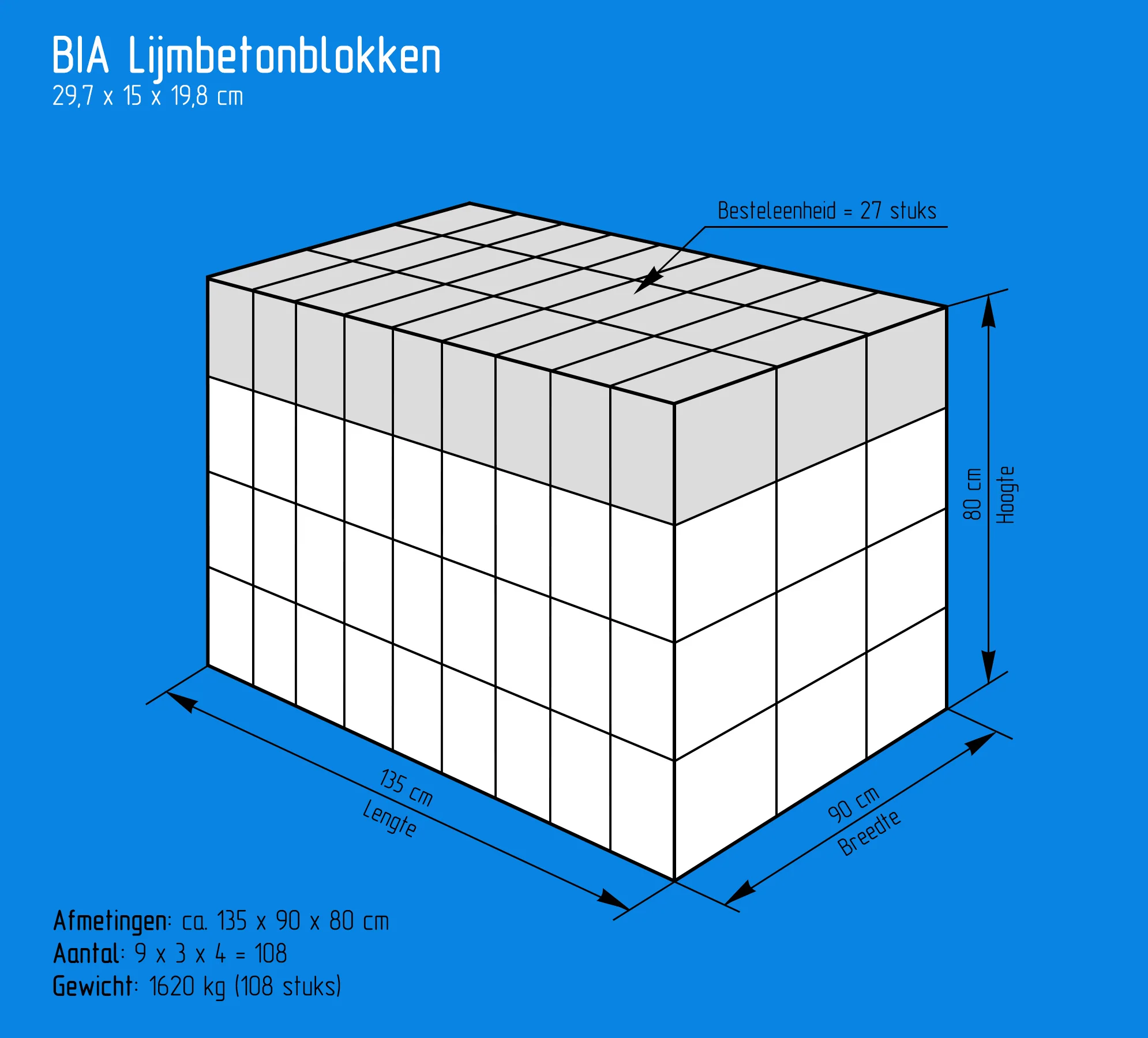 BIA Lijmbetonblokken 29,7x15x19,8cm - Image 3