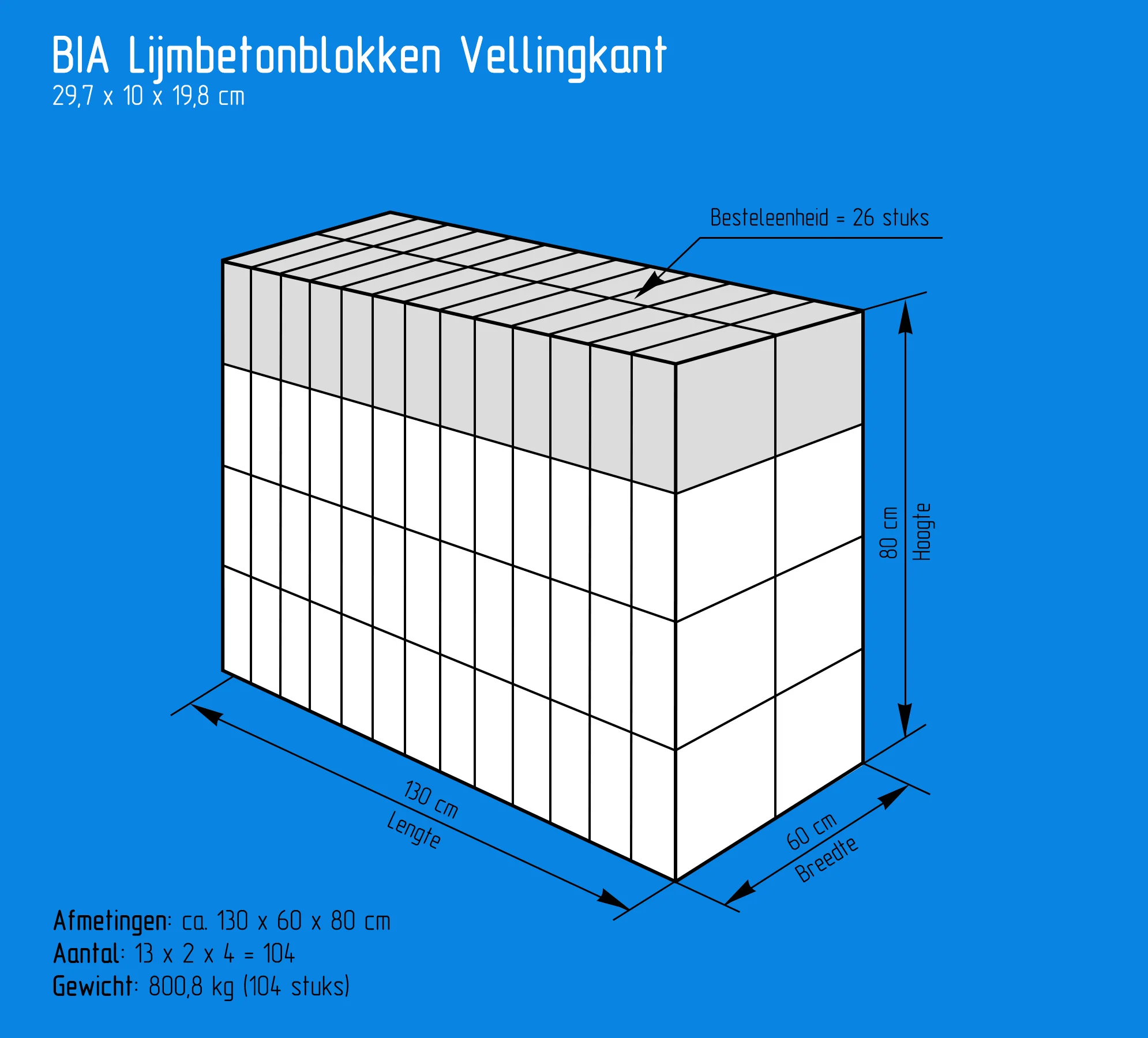 BIA Lijmbetonblokken Vellingkant 29,7x10x19,8cm met structuur - Image 3