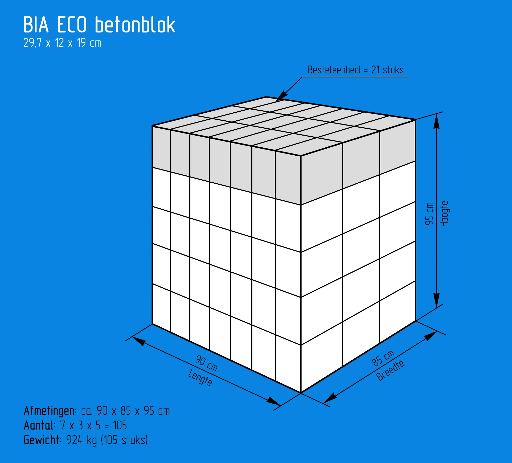 BIA ECO betonblok 29,7x12x19cm - Image 3