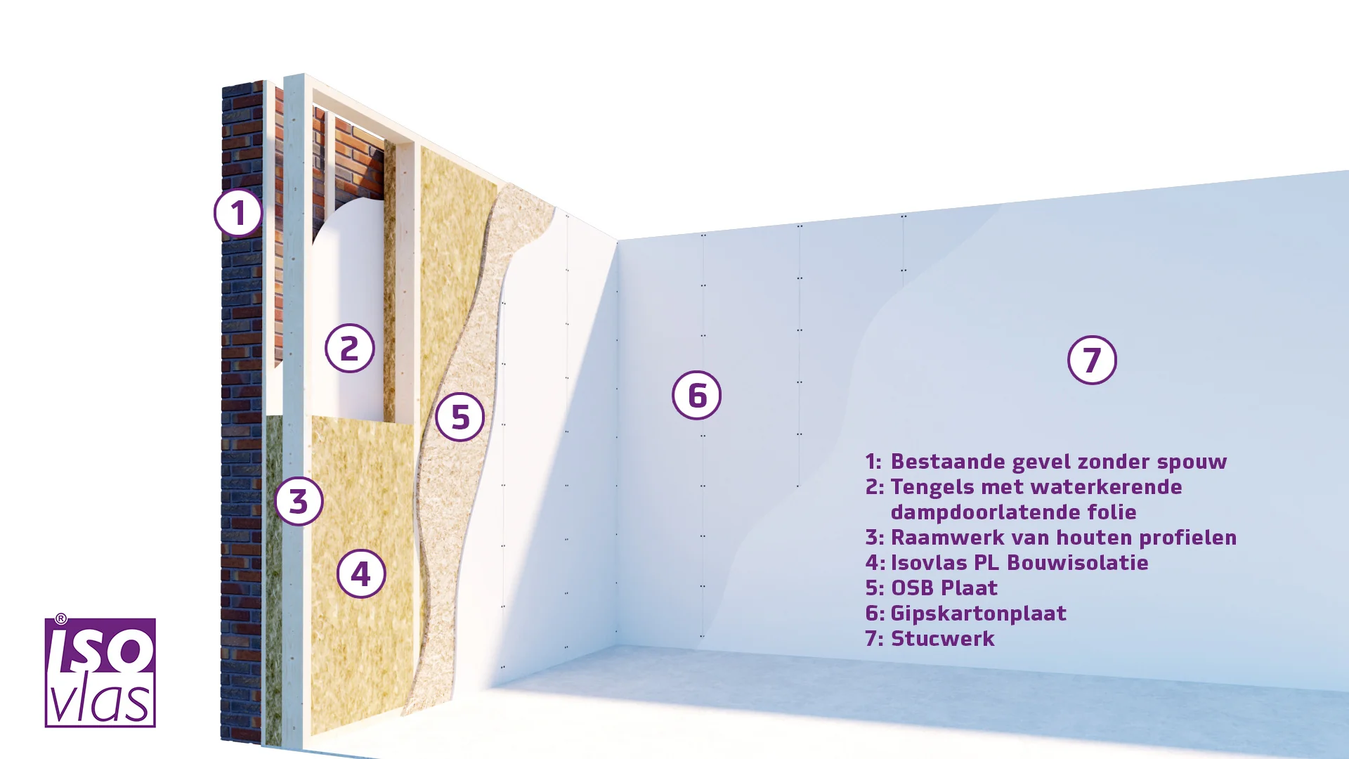 Isovlas PL isolatieplaat 1200x600mm - Image 3