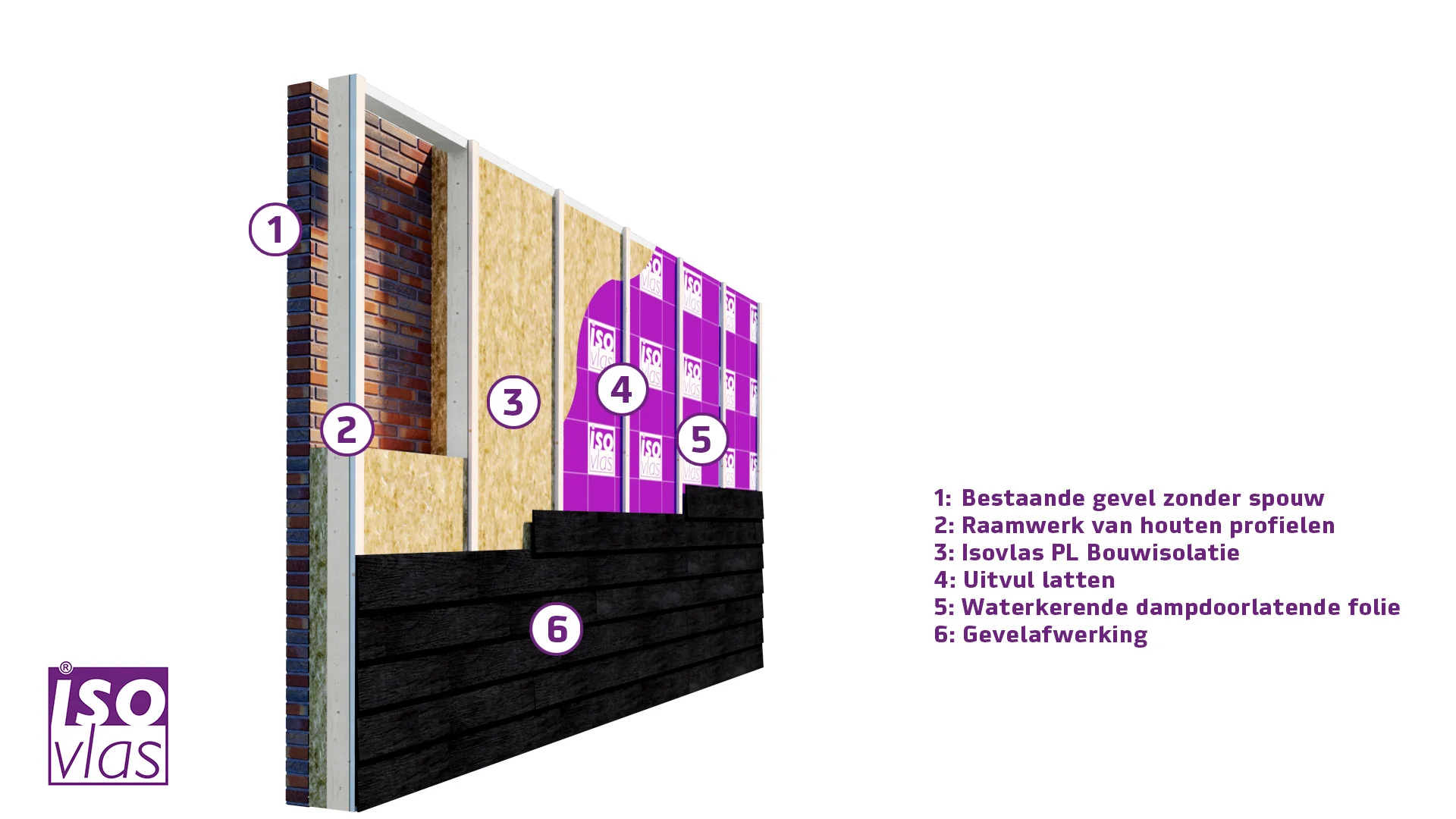 Isovlas PL isolatieplaat 1200x600mm - Image 4