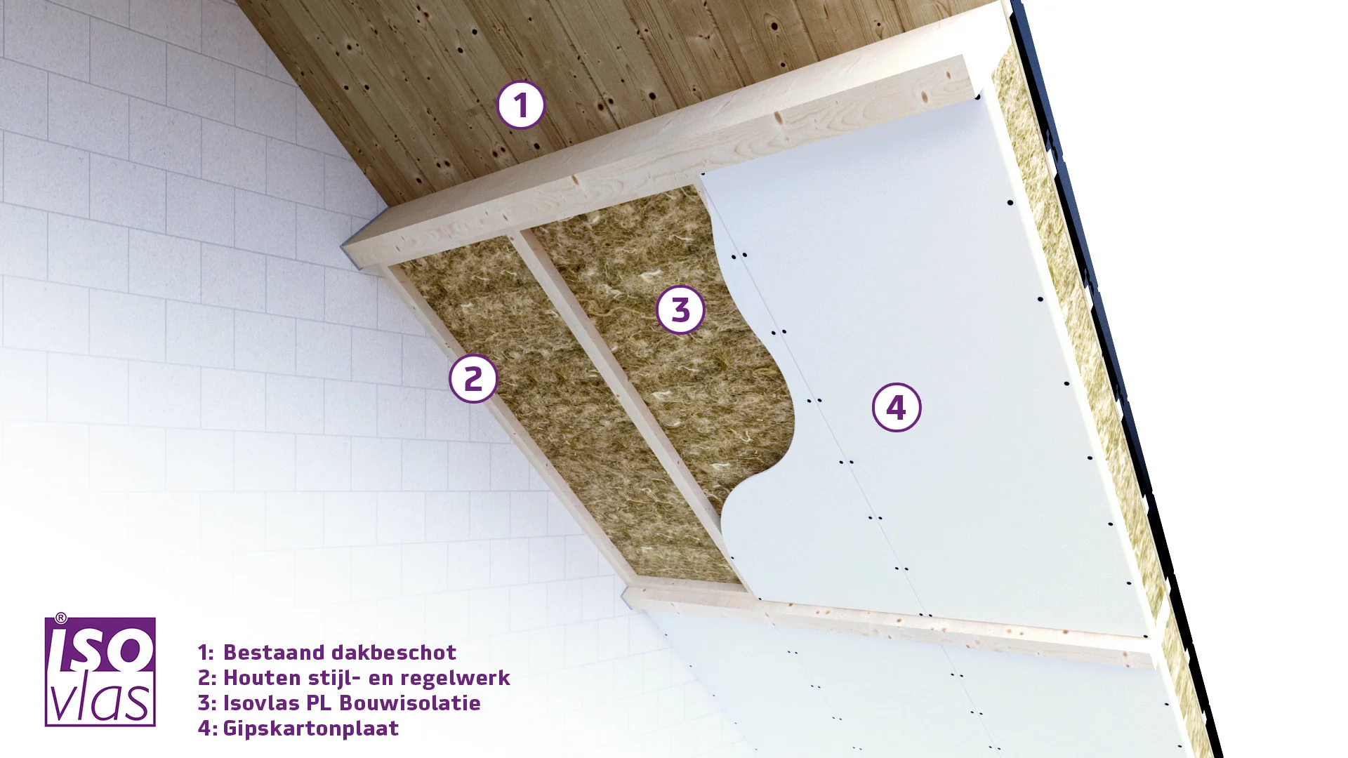 Isovlas PL isolatieplaat 1200x600mm - Image 5