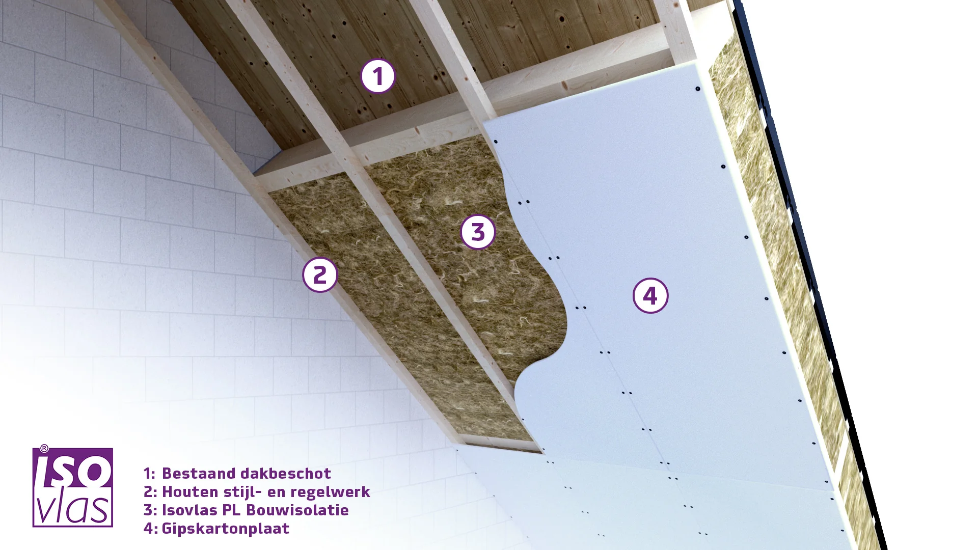 Isovlas PL isolatieplaat 1200x600mm - Image 6