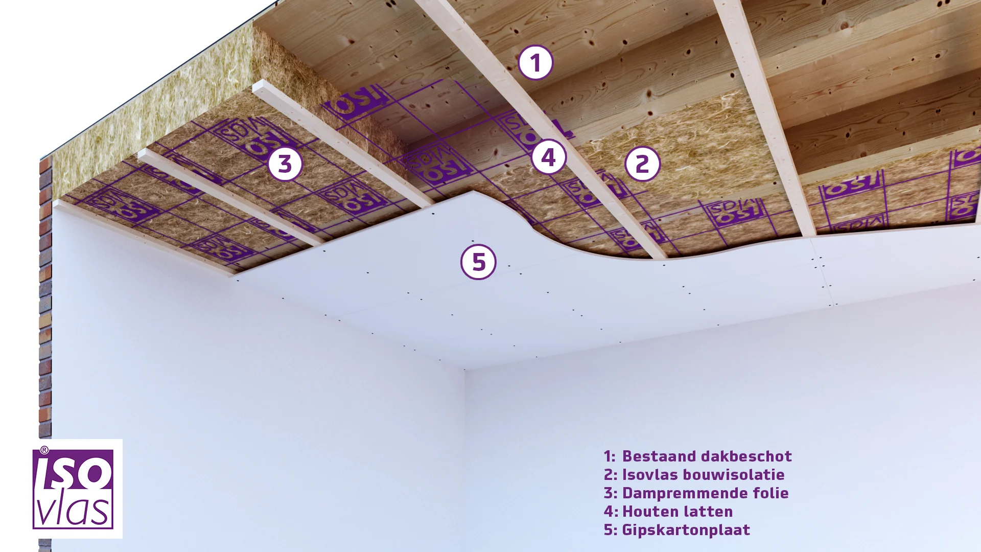 Isovlas PL isolatieplaat 1200x600mm - Image 7